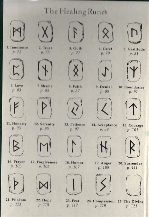 Supernatural rune hieroglyphs